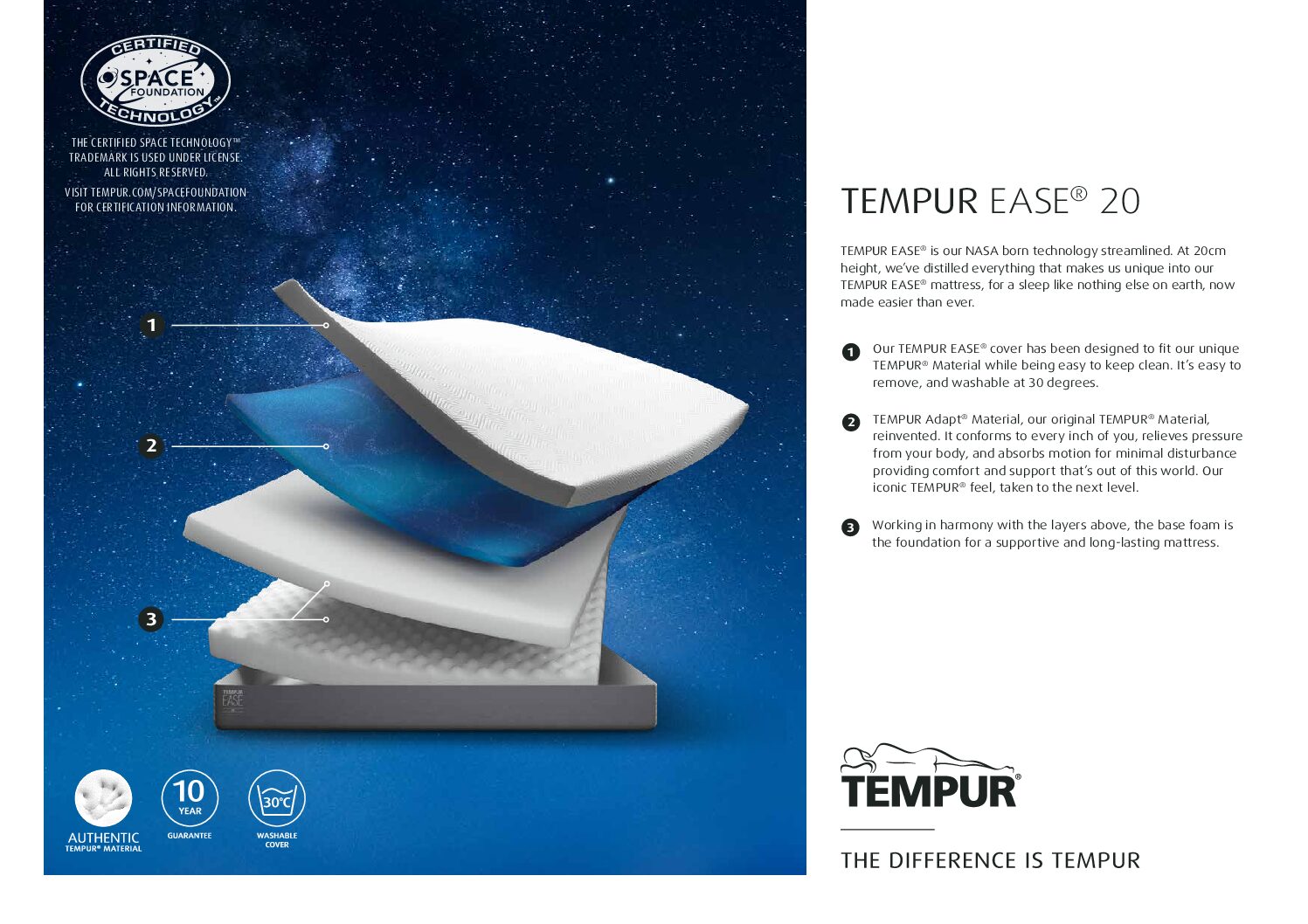 Tempur Ease Mattress - Image 11