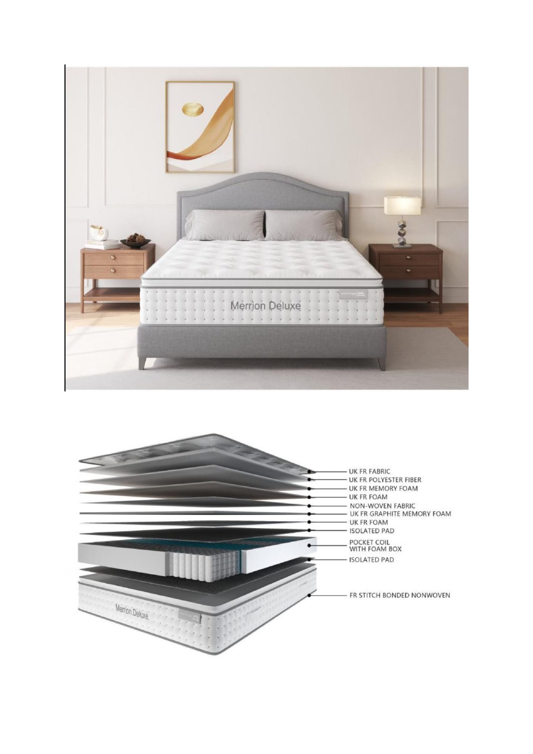 Merrion Mattress